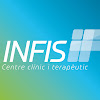 Negocio Infis Centre Clínic I Terapèutic